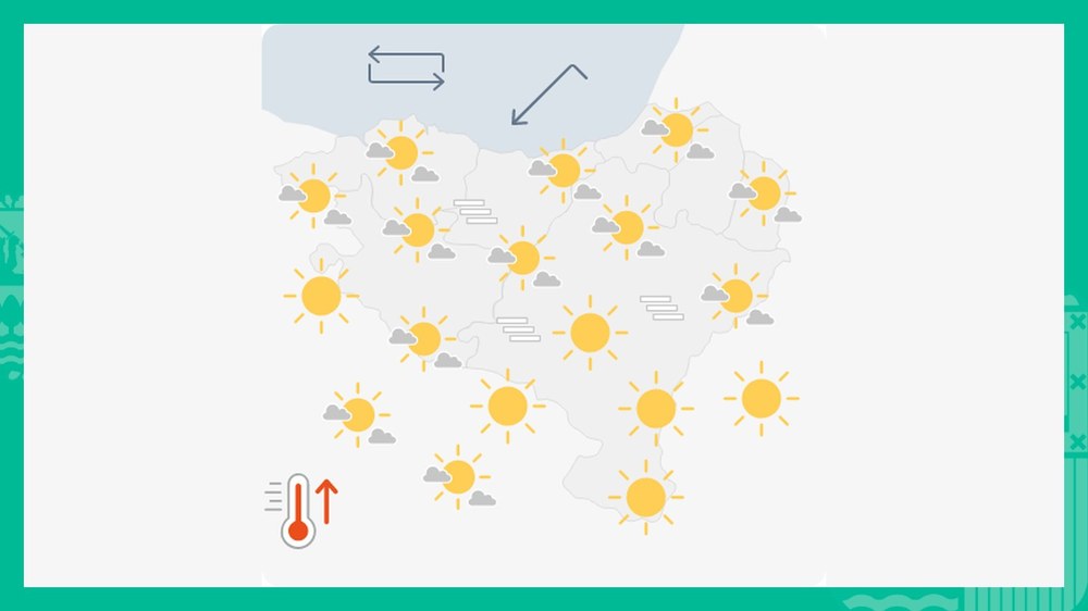 EGURALDIA | Eguzkia nagusi Euskal Jaiari hasiera emateko