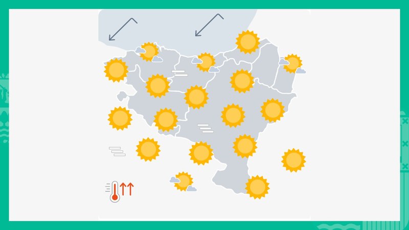 EGURALDIA | Eguzkia nagusituko da gaurkoan