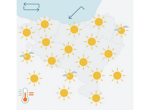 [EGURALDIA] Eguzkiak eta beroak jarraipena izango dute