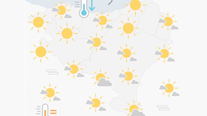 EGURALDIA | Eguzkiarekin emango diogu ongietorria asteburuari
