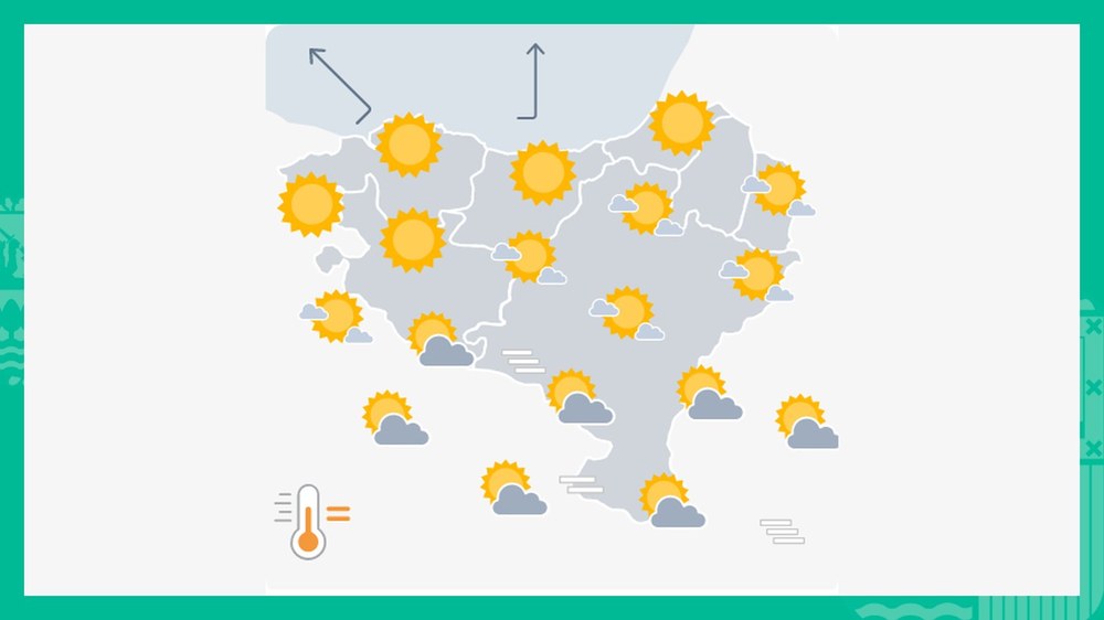 EGURALDIA | Eguzkitsu egongo da gaur ere