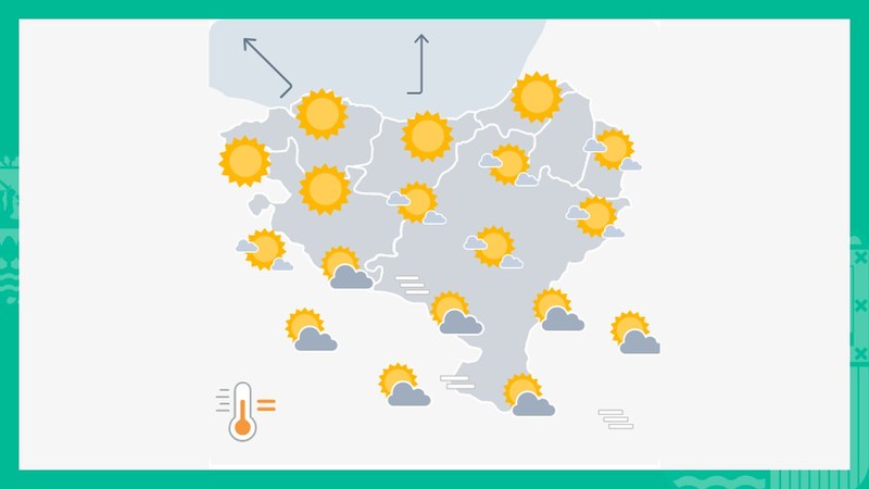 EGURALDIA | Eguzkitsu egongo da gaur ere