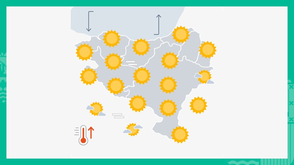 EGURALDIA | Eta bat-batean... uda!