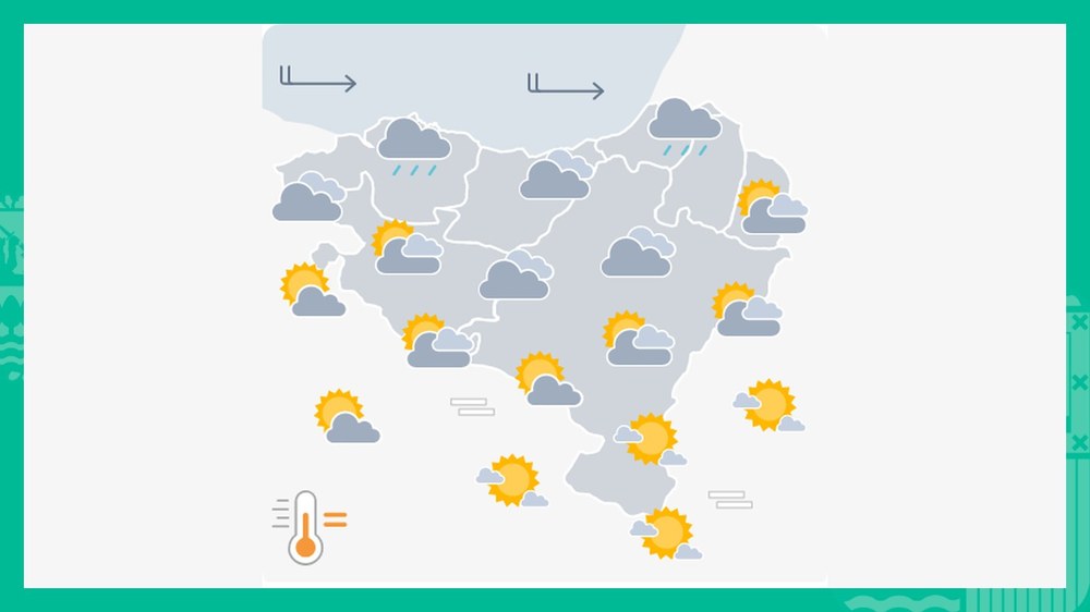 EGURALDIA | Euria egin dezake noizbehinka