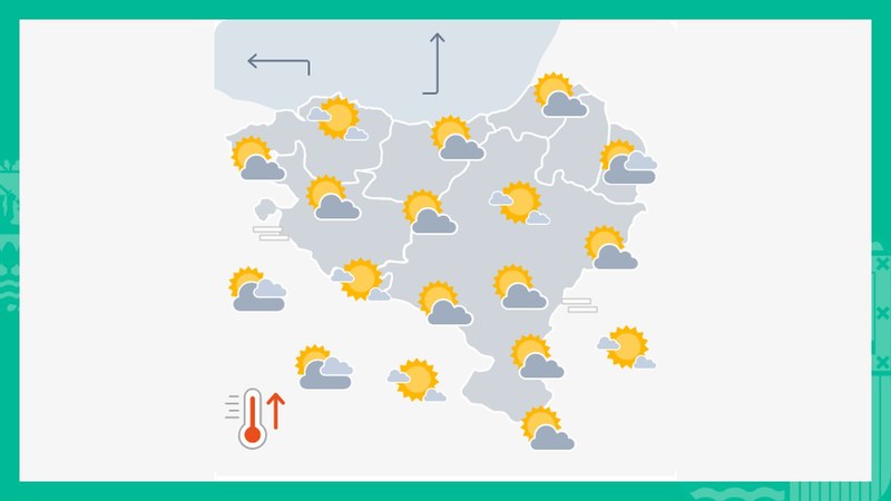 EGURALDIA | Euria egin dezake noizbehinka