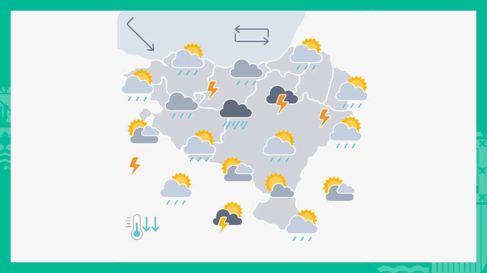 EGURALDIA | Euria egin dezake noizbehinka