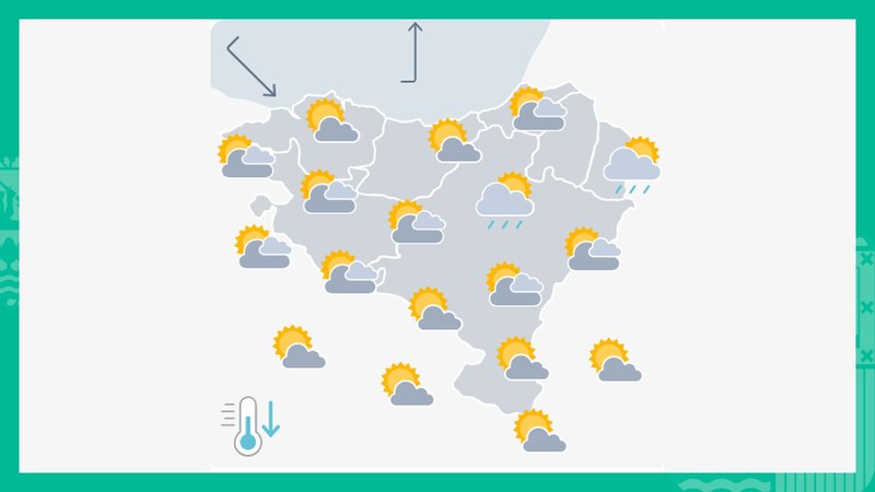 EGURALDIA | Euria egin dezake noizbehinka, batez ere goizean