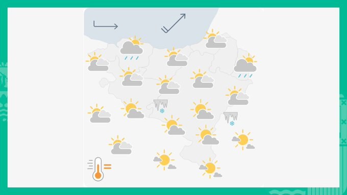 EGURALDIA | Euria egingo du arratsaldetik aurrera