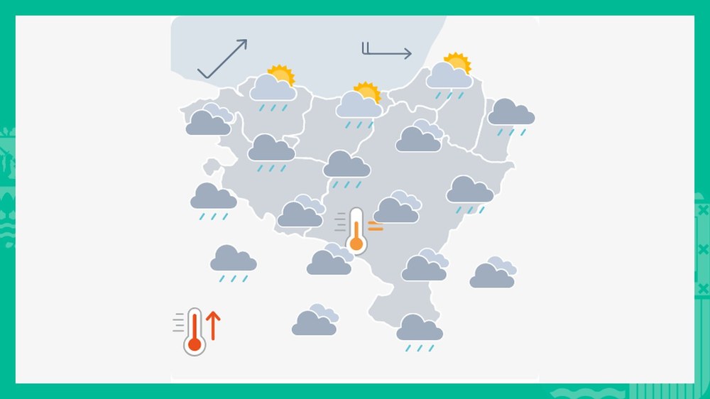 EGURALDIA | Euria egingo du, batez ere egunaren bigarren partean