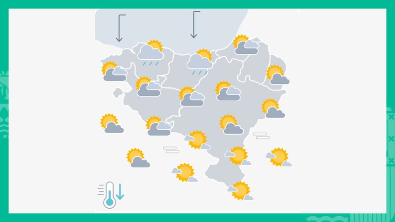 EGURALDIA | Euria egingo du goizean, baina atertu egingo du arratsaldean