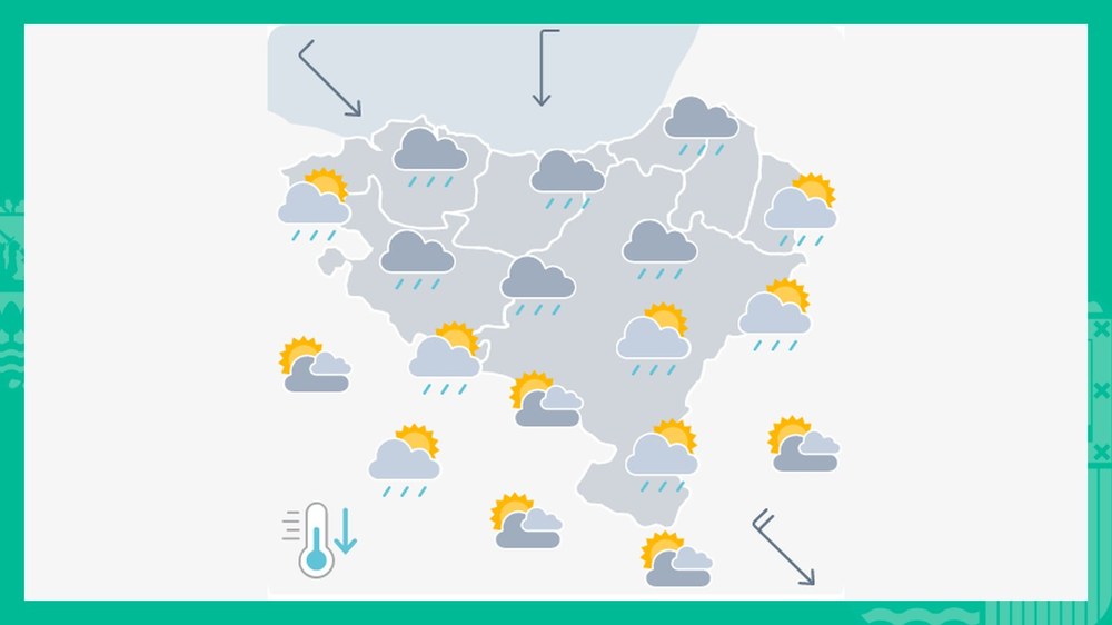 EGURALDIA | Euria egun osoan zehar