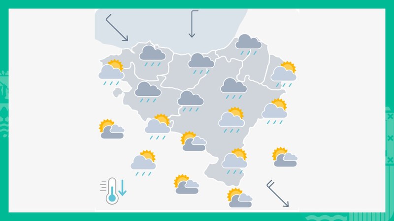 EGURALDIA | Euria egun osoan zehar