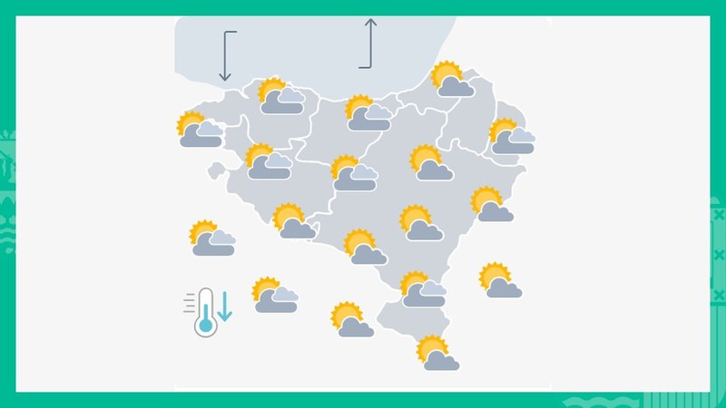 EGURALDIA | Euria eta hezetasuna astea hasteko