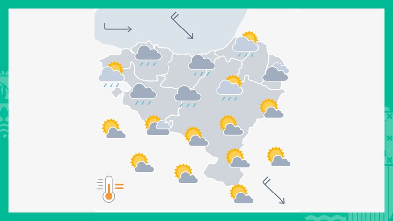 EGURALDIA | Euritara joko du egunaren amaieran