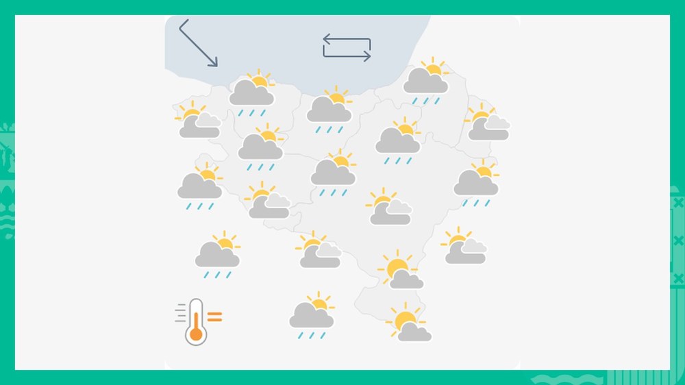 EGURALDIA | Gaur ere arratsaldetik aurrera nahastuko da eguna