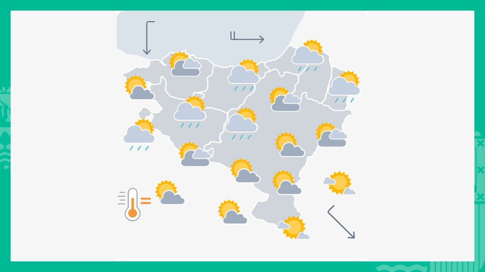 EGURALDIA | Giro aldakorra iraila hasteko