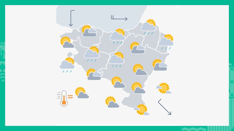 EGURALDIA | Giro aldakorra iraila hasteko