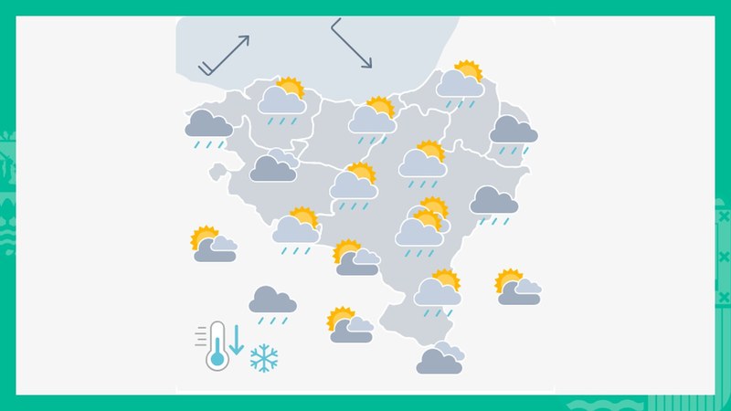EGURALDIA | Giro aldakorrak, ostarteekin eta ekaitzekin