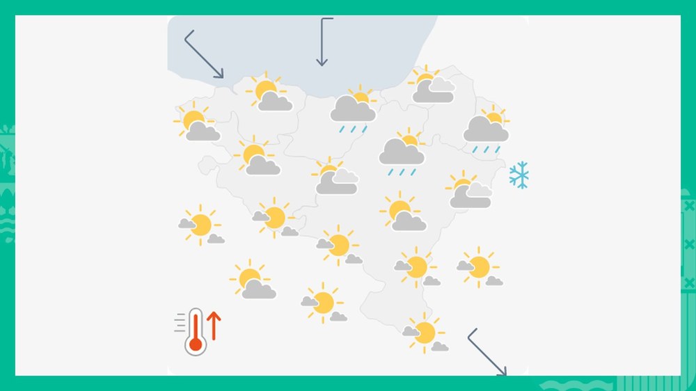 EGURALDIA | Giro argitsuagoa izango dugu gaurkoan