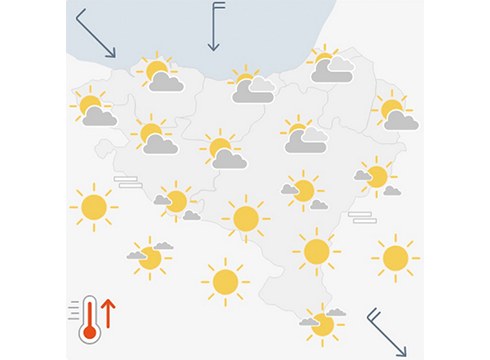 [EGURALDIA] Giro egonkorra izango dugu gaurkoan