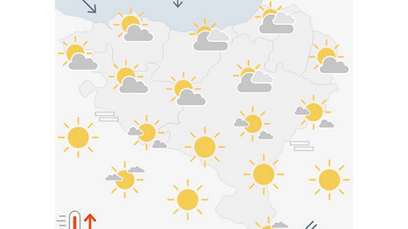 [EGURALDIA] Giro egonkorra izango dugu gaurkoan