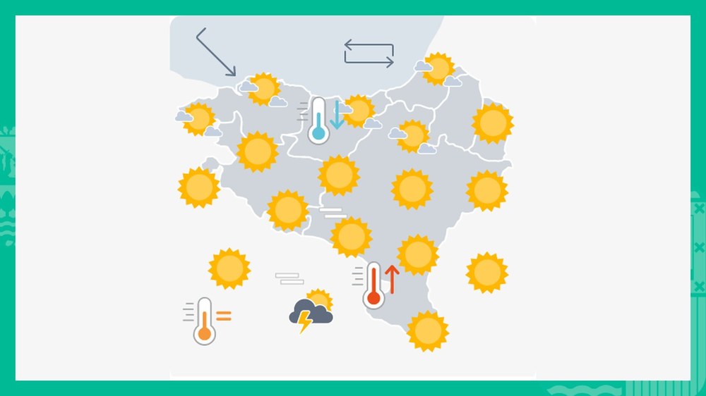 EGURALDIA | Giro eguzkitsu eta beroa