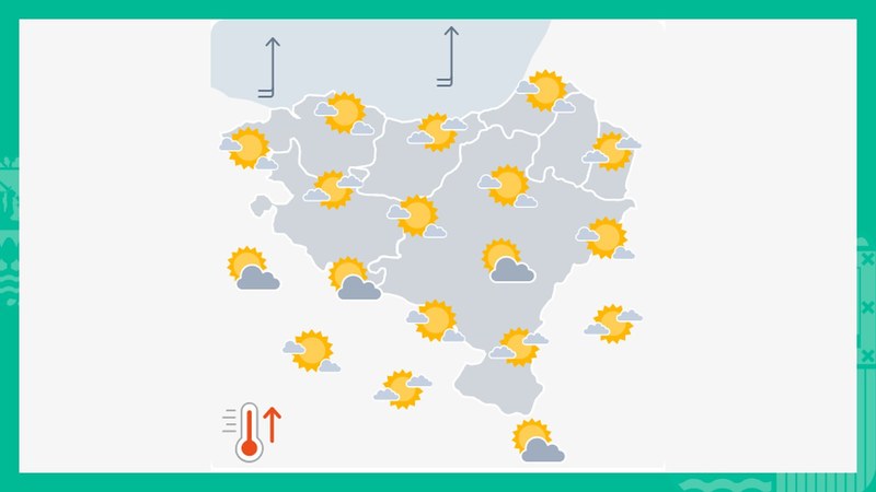 EGURALDIA | Giro eguzkitsu eta epela izango dugu