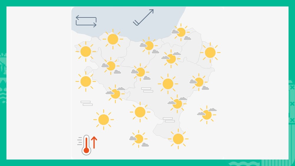 EGURALDIA | Giro eguzkitsu eta epela