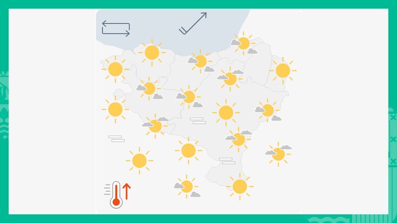 EGURALDIA | Giro eguzkitsu eta epela