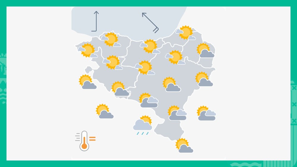 EGURALDIA | Giro eguzkitsua aste euritsuaren aurretik