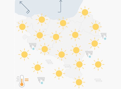EGURALDIA | Giro eguzkitsua astea hasteko