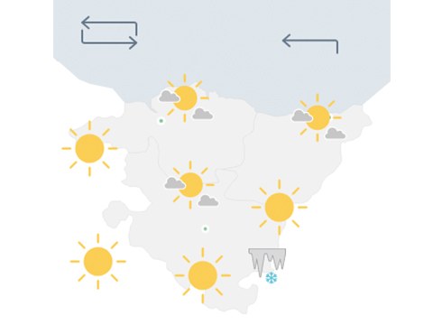 EGURALDIA | Giro eguzkitsua asteburuaren atarian