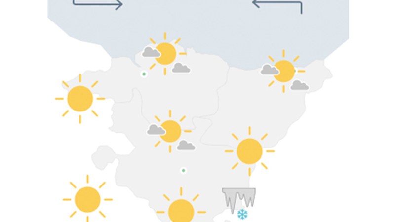 EGURALDIA | Giro eguzkitsua asteburuaren atarian