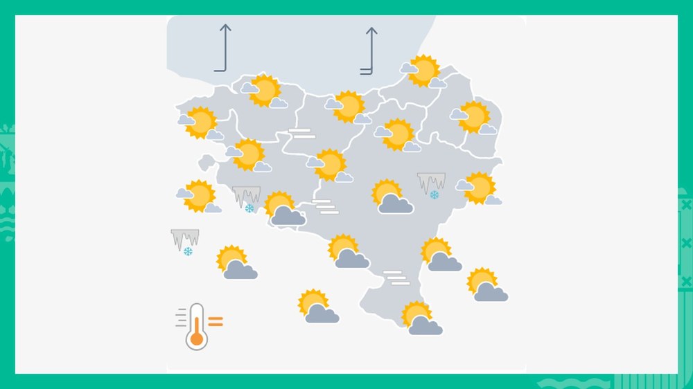 EGURALDIA | Giro eguzkitsua egongo da, baina tarteka hodeiak sartuko dira