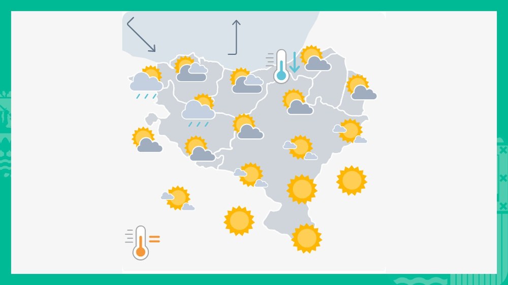 EGURALDIA | Giro eguzkitsua egun osoan zehar