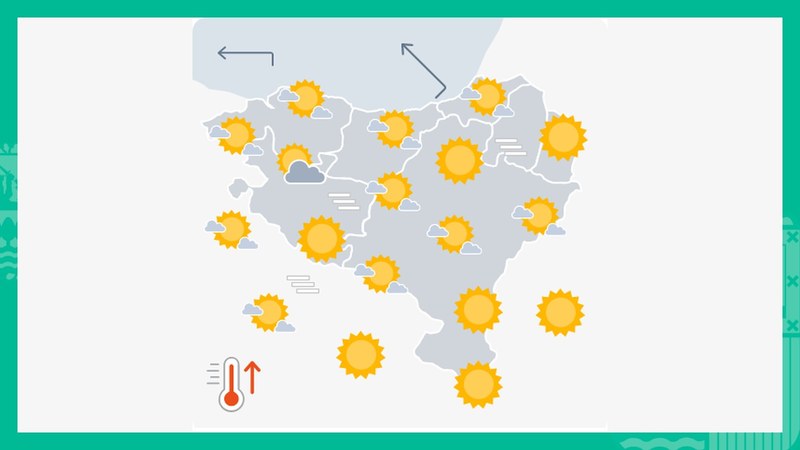 EGURALDIA | Giro eguzkitsua egun osorako