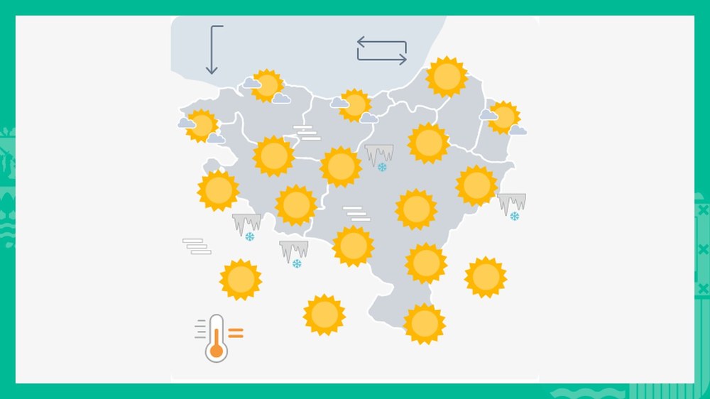 EGURALDIA | Giro eguzkitsua eta izotz arriskua