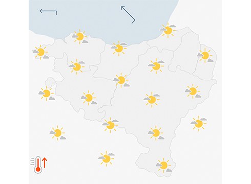 EGURALDIA | Giro eguzkitsua euriaren aurretik