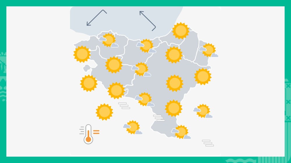 EGURALDIA | Giro eguzkitsua gailenduko da