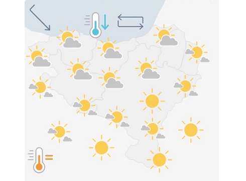 [EGURALDIA] Giro eguzkitsua ia egun osoan zehar