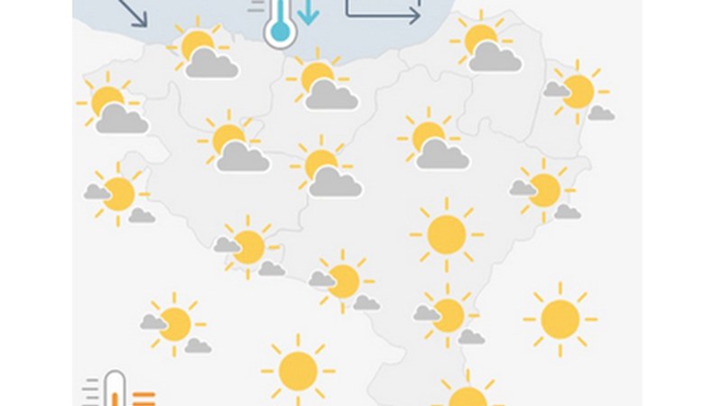 [EGURALDIA] Giro eguzkitsua ia egun osoan zehar