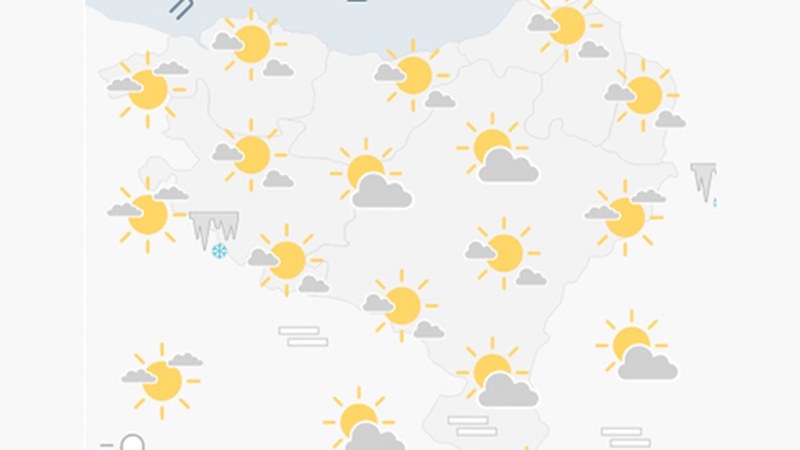 EGURALDIA | Giro eguzkitsua izango dugu eta tarteka hodeiak egongo dira