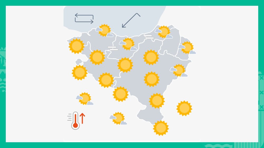 EGURALDIA | Giro eguzkitsua izango dugu eta tenperatura maximoak igo egingo dira