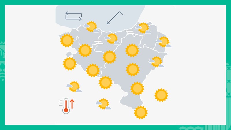 EGURALDIA | Giro eguzkitsua izango dugu eta tenperatura maximoak igo egingo dira