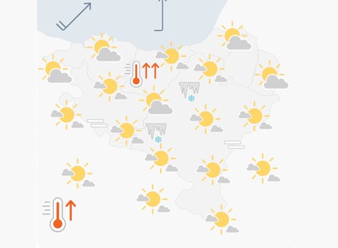 [EGURALDIA] Giro eguzkitsua izango dugu eta tenperaturek gora egingo dute