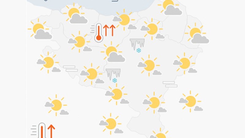 [EGURALDIA] Giro eguzkitsua izango dugu eta tenperaturek gora egingo dute