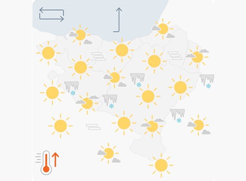 [EGURALDIA] Giro eguzkitsua izango dugu gaur ere