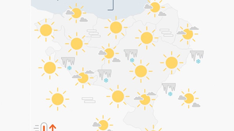 [EGURALDIA] Giro eguzkitsua izango dugu gaur ere