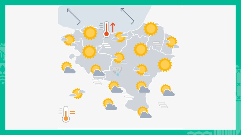 EGURALDIA | Giro eguzkitsuak jarraituko du eta tenperaturak ere igo egingo dira