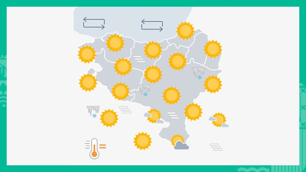 EGURALDIA | Giro eguzkitsuarekin amaituko dugu urtea